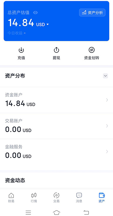 K线图设置